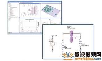 單片微波集成電路設(shè)計(jì)分析與發(fā)展展望